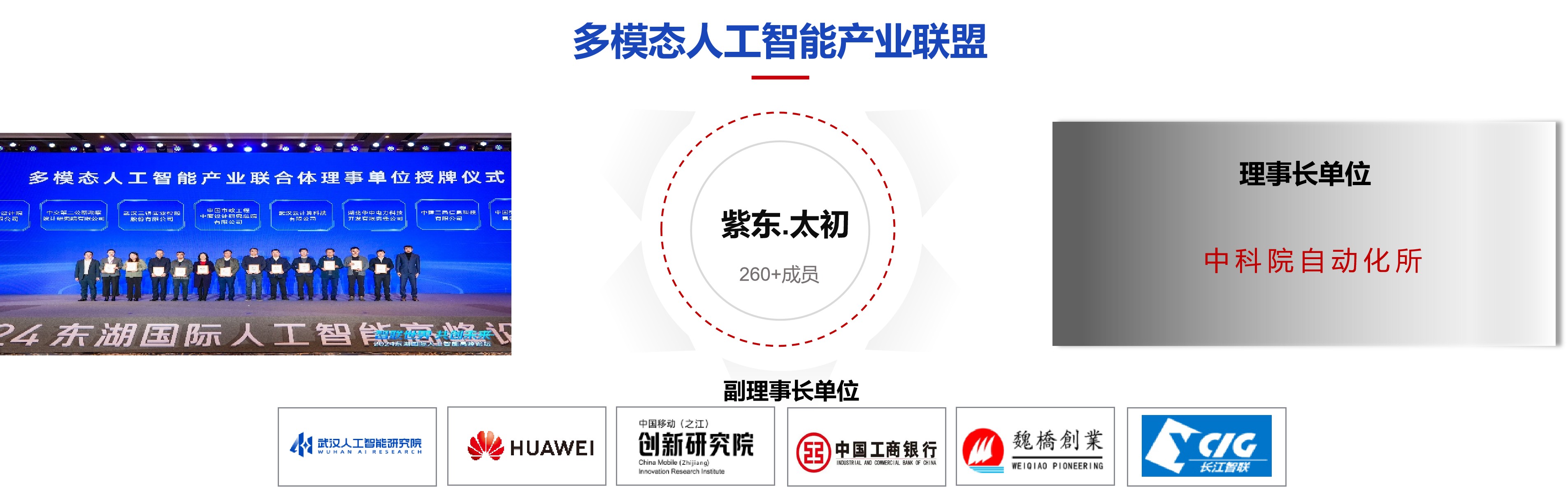 行业落地