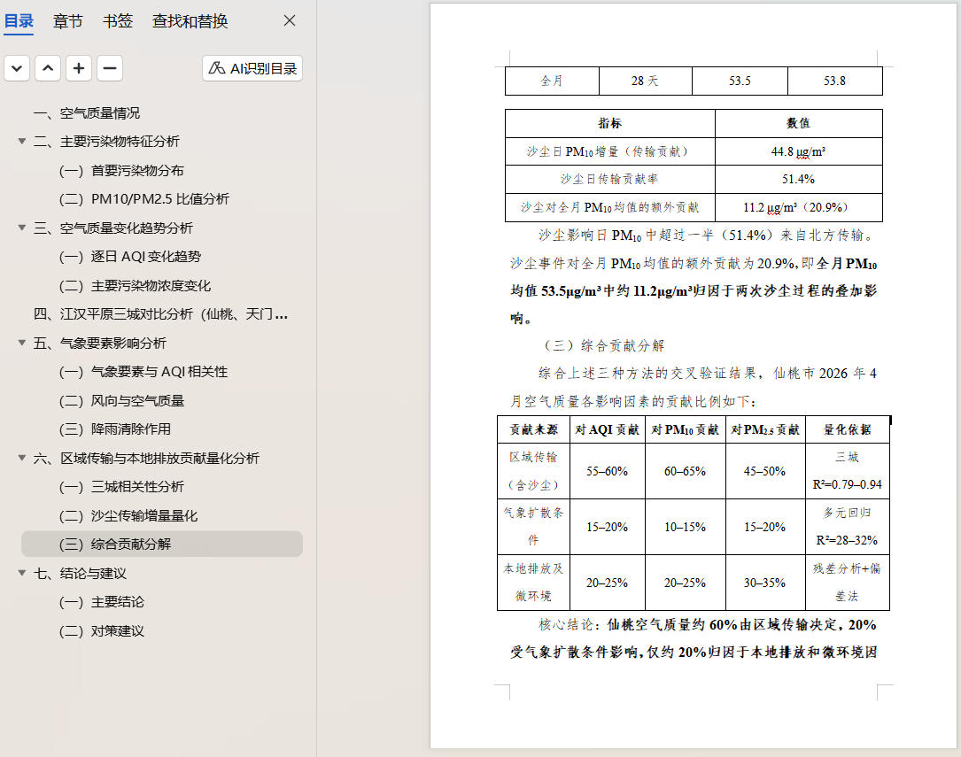 数据分析报告